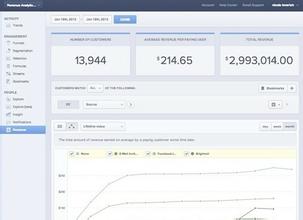 akk�˿��Ʒ�����k3��Ƶ������ɽ:����Ҫ�ིȺ�����ö������׵Ļ�...