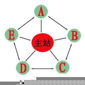 �������񻰷�������Ƶ���������Ű����ӷ��������� һ��Ůͯͷ��������...