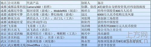 �Ĳ�ǧ����Ƶ��������4�����ű�װͻ����鱱����������...